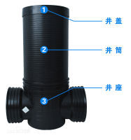 市政工程公司简介 筑基城市，共绘未来